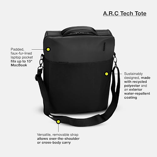 INCASE A.R.C Tech Tote - Navy