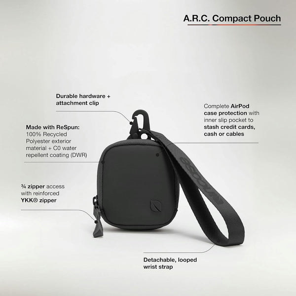 InCase A.R.C. Compact Pouch with ReSpun 100% Recycled Polyester