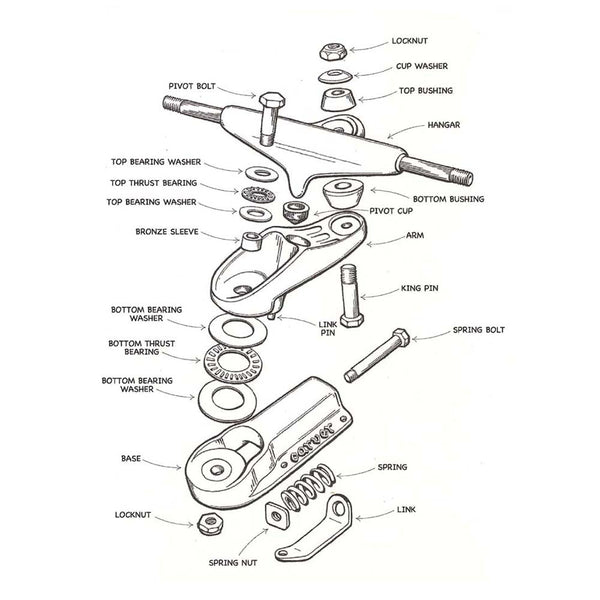 Carver Skateboards - C7 Truck Kingpin/Pivot Pin