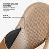 Indosole - Womens Sandals - ESSNTLS Cross - Soil Light