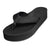 Indosole - Womens Flip Flops - Platform - Black