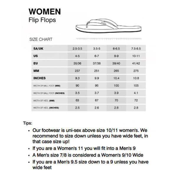 Indosole - Womens Flip Flops - Easy Living - Matcha