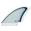 Keel Twin Fins