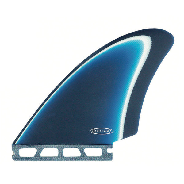 Deflow Mid twin fin