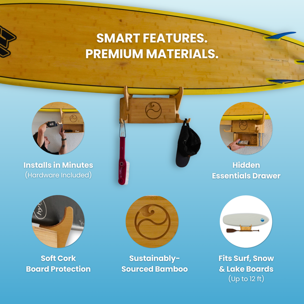 Living in sunshine - the Solo rack