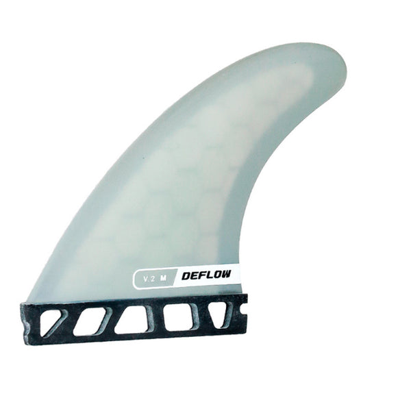 Deflow V.2 Thruster fins