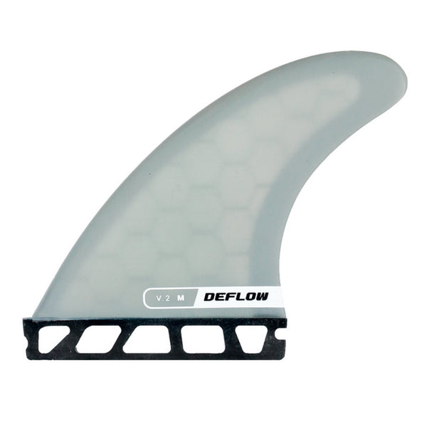 Deflow V.2 Thruster fins
