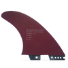 Deflow LEGI ALONSO - thruster fins