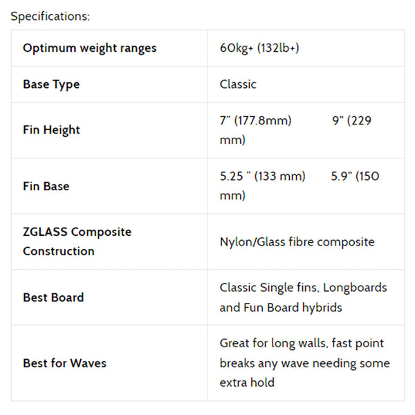 3D Fins - 7" Single Soft - Island Style