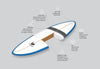 8' Pulse Squash Tail Mini Mal Surfboard by Australian Board Co - FCSII Finboxes