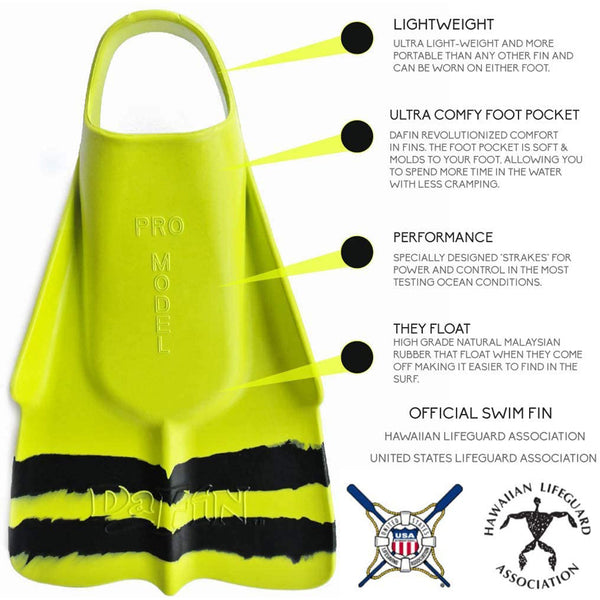 DaFin Fins - Slyde - Yellow & Black