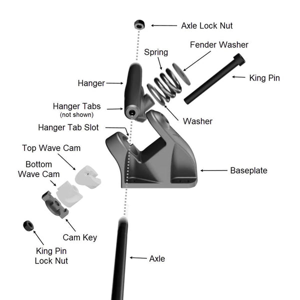Hamboards - HST Truck Baseplate - 40