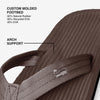 Indosole - Mens Flip Flops - Easy Living - Soil