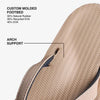 Indosole - Womens Flip Flops - ESSNTLS - Soil Light