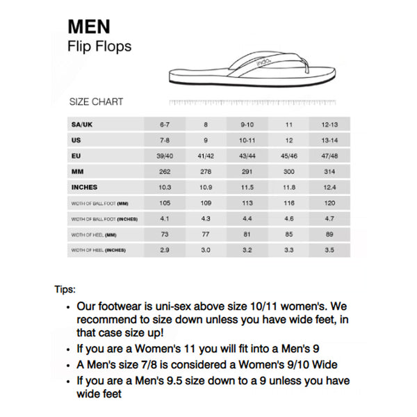 Indosole - Mens Flip Flops - Easy Living - Granite