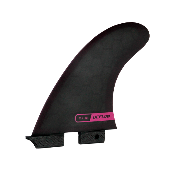 Deflow V.2 Thruster fins