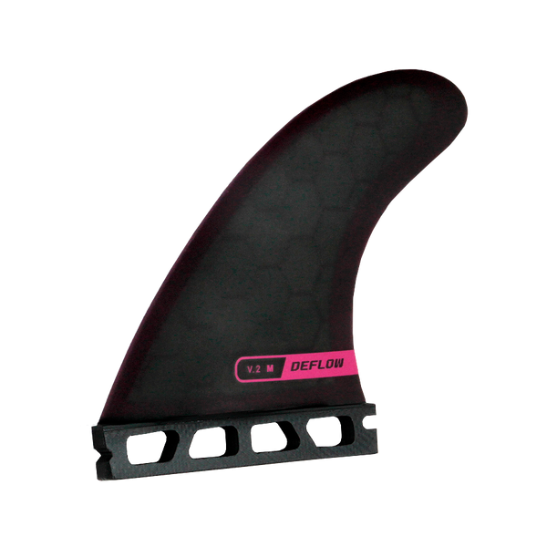 Deflow V.2 Thruster fins