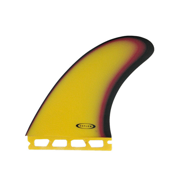 Arin Twin Fins