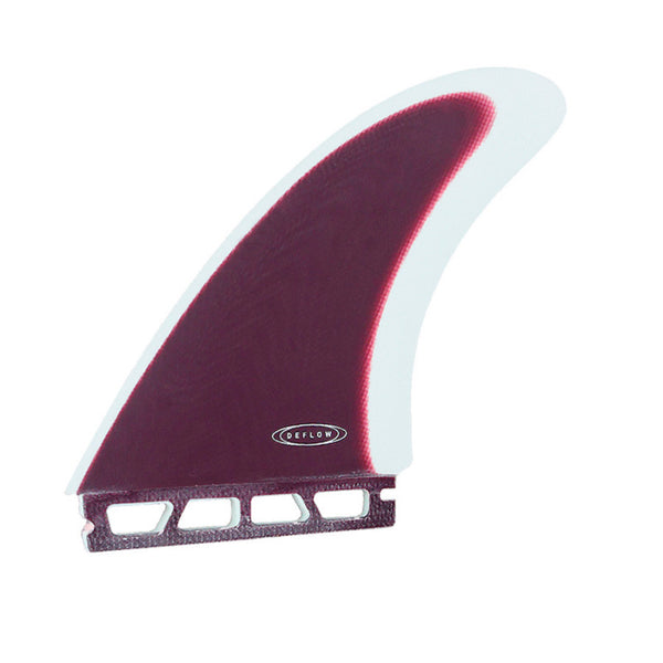 Deflow Duette twin fins