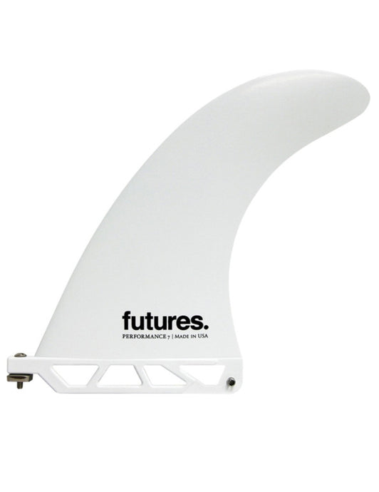 Futures Performance 7 Thermotech Fin