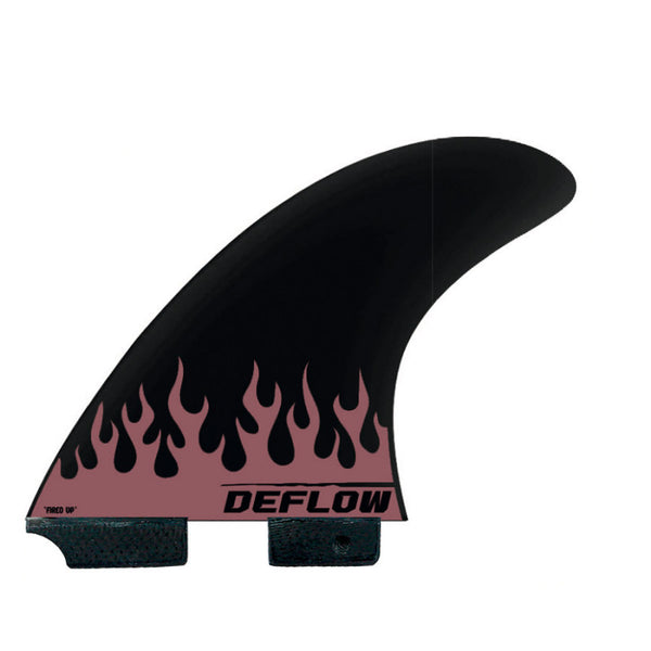 Grom Series - Fired up Thrsuters