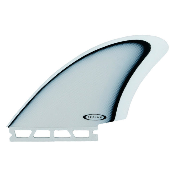 Keel Twin Fins