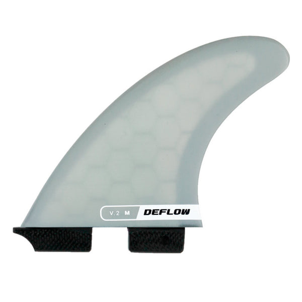 Deflow V.2 Thruster fins